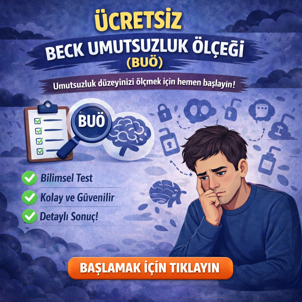 Anksiyete Testi